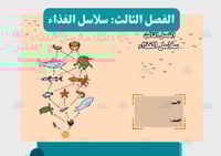 مطوية سلاسل الغذاء
