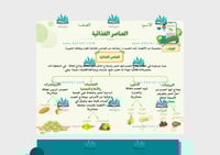 مطوية العناصر الغذائية pdf