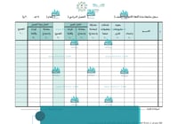 سجل متابعة درجات مادة اللغة الإنجليزية للمرحلة الث...