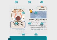 مطوية الكسور العشرية والكسور الاعتيادية pdf