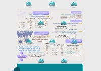 مطوية القسمة pdf