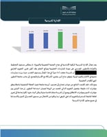 خطة التحسين للمدرسة بناء على تقرير هيئة تقويم التع...