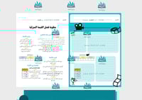 مطوية فصل القيمة المنزلية