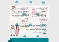 مطوية الملابس المدرسية والملابس الداخلية pdf