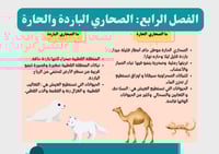 مطوية الصحاري الحارة والباردة