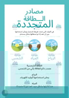 مطوية الطاقة المتجددة