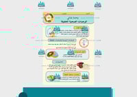 مطوية الوجبات الصحية الخفيفة