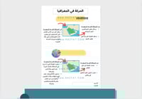 مطوية حركة الإنسان وحركة البضائع