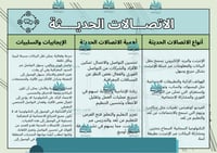 الاتصالات الحديثة