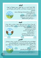 مطوية الطاقة المتجددة