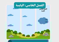 مطوية اليابسة