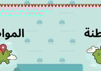 مطوية عن المواطنة