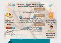 مطوية العناية بالكتاب