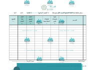 سجل متابعة درجات مادة اللغة الانجليزية