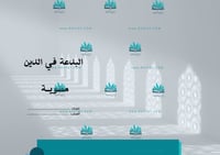 مطوية البدعة