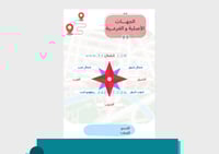 مطوية الجهات الأصلية والفرعية