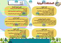 التلوث البيئي