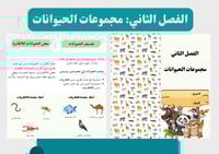 مطوية مجموعات الحيوانات