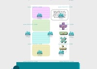 مطوية الخطوات الأربع لحل المسألة