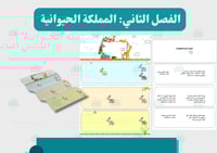 مطوية أجهزة أجسام الحيوانات (مفرغة)