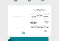 مطوية الخطوات الأربع لحل المسألة