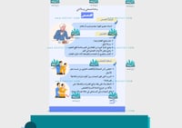 مطوية الغصص