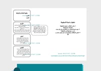 مطوية النباتات وأجزاؤها
