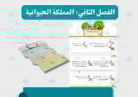 مطوية أجهزة أجسام الحيوانات (اقتصادية في الطباعة)