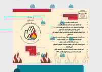 مطوية الحروق