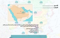 مطوية الموقـع والحدود لشبه الجزيرة العربية