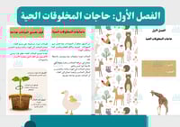 مطوية حاجات المخلوقات الحية (اقتصادي)