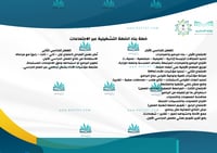 ملف متابعة بناء الخطة التشغيلية المدرسية