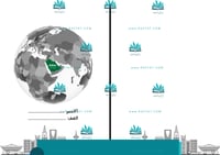 موقع وحدود المملكة العربية السعودية