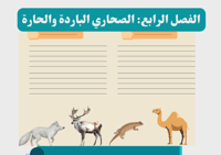 مطوية الصحاري الحارة والباردة
