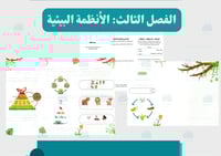 مطوية العلاقات في الأنظمة البيئية (مفرغة)