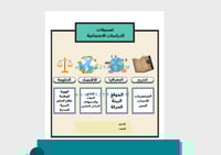 مطوية تصنيف الدراسات الاجتماعية