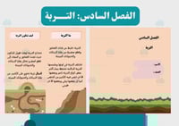 مطوية التربة