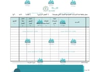 سجل متابعة درجات مادة الدراسات الاجتماعية
