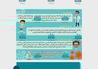 مطوية الأمراض