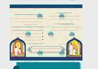 مطوية آداب الدخول إلى المسجد