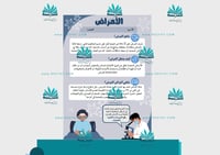 مطوية الأمراض