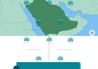 موقع وحدود المملكة العربية السعودية