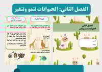 مطوية الحيوانات تنمو وتتغير | دورة حياة الحيوانات