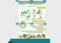 مطوية الخضراوات pdf