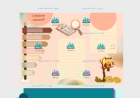 مطوية ممالك المخلوقات الحية