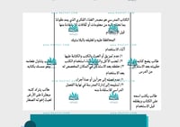 مطوية العناية بالكتاب