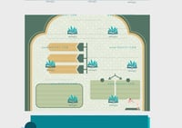 مطوية أنواع العبادة