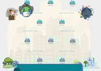 تلوث الهواء