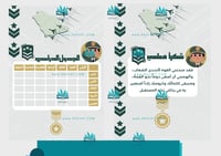 ملف إنجاز طالب عسكري