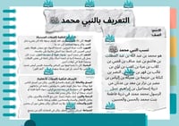 مطوية عن النبي محمد عليه الصلاة والسلام